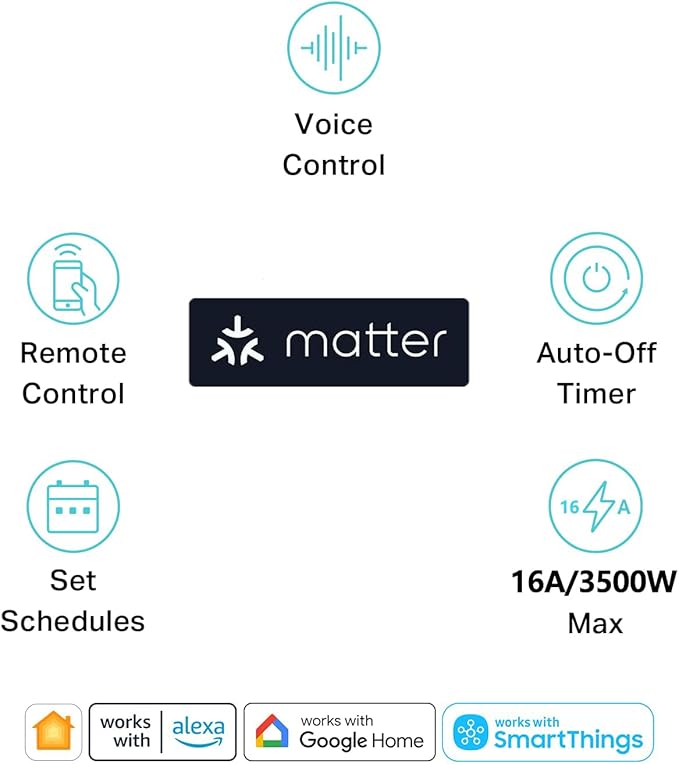 Matter Smart Power Strip,Works with Apple HomeKit, Siri, Alexa, Google Assistant, with 4 Individually Controlled AC Outlets & 2 USB 2 Type-C Ports, Multi-Plug Extender for Home Office-Black