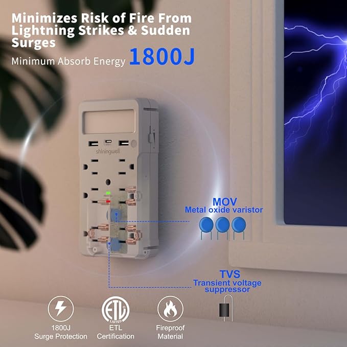 Wall Outlet Extender with Shelf and Night Light, Surge Protector with 3 USB Ports (2A+1C) and 6 AC Outlets, Multi Plug Power Strip Electric Outlet Splitter for Home and Office Use, White