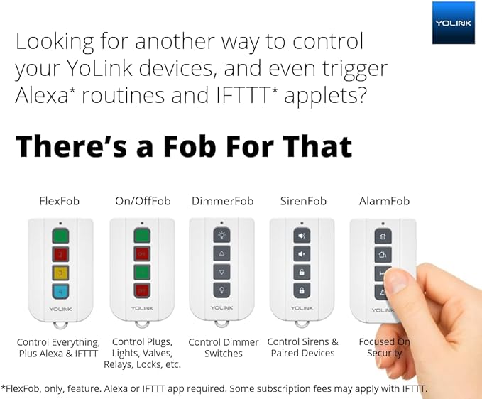 YoLink Smart Plug with Energy Monitoring, 1/4 Mile World's Longest Range Smart Home Mini Outlet Works with Alexa Google Assistant IFTTT Remote Control Home Appliances Anywhere, YoLink Hub Required