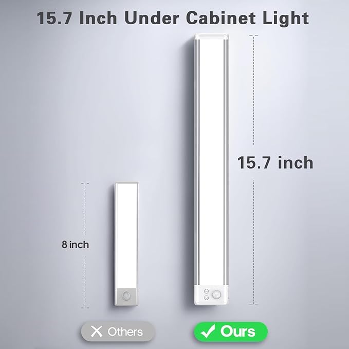 SyouHome 15.7inch Under Cabinet Lighting Rechargeable, 100 LED Super Bright, Motion Sensor, 3 Color Temps & Dimmable, Long Lasting Wireless Magnetic Closet Light for Kitchen, Pantry, Stairs (2 Pack)