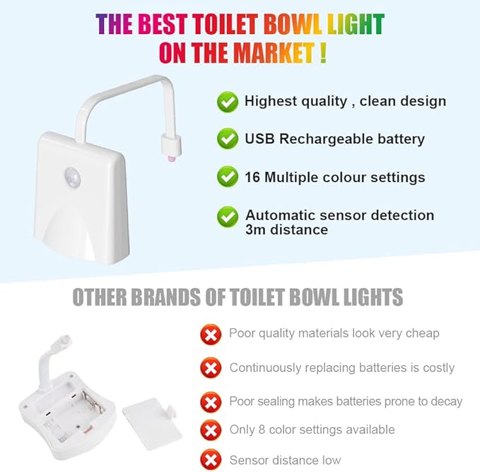 HOTUT Toilet Night Lights, 2PCS Motion Sensor with Star Projector, USB Rechargeable 16 Colors Changing LED Bowl Lights, Bathroom Accessories Decor, Funny Gift for Men, Women, Kids