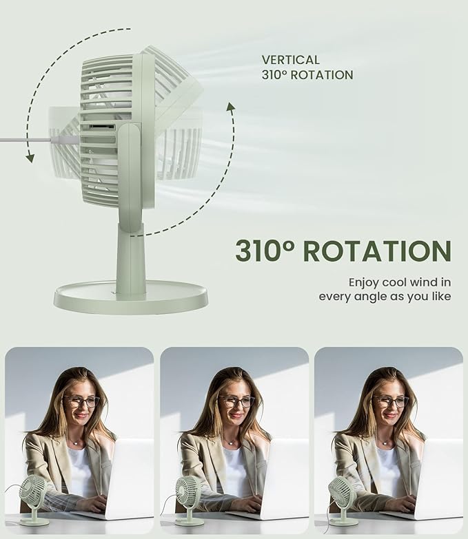 LEMOISTAR Small Personal USB Powered Fan with 4 Speeds, Portable Desk Fans with 310° Rotation, Mini Powerful Table Fans, Air Cooling Fan for Office, Bedroom, Easy to Store, Strong, Compact-Green