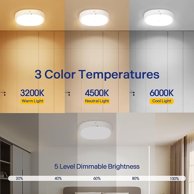 2 Packs Motion Sensor Closet Light with Remote, No Wiring Battery Operated Ceiling Light with 10000mAh, Waterproof Shower Light for Bathroom Closet Stairs Pantry