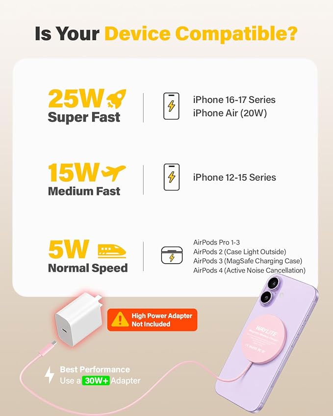 25W Wireless Charger for MagSafe,Qi2.2 Magnetic Fast Charging Pad for iPhone 17/16/15/14/13/12 Series&AirPods,Strong Magnet,Portable Wireless Charger for Travel Home Office (Pink, 4ft)