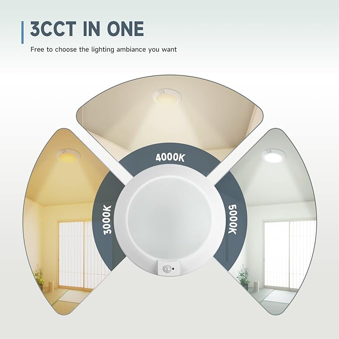 ECOELER 6Inch LED Motion Sensor Ceiling Light, 16W 1000Lm, 3CCT Selectable Motion Activated Surface Mount Disc Light with Timer Countdown for Stairwell, Closet, Hallway, NOT Battery Operated