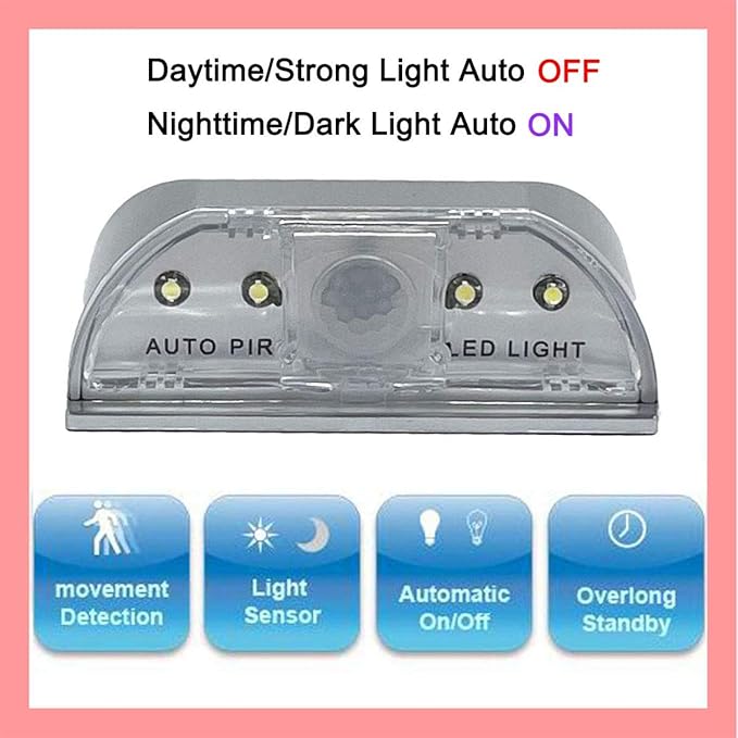 Home Keyhole Infrared PIR Wireless Auto Sensor Motion Detector LED Light lamp for Kitchen Hallway Stairway Silver