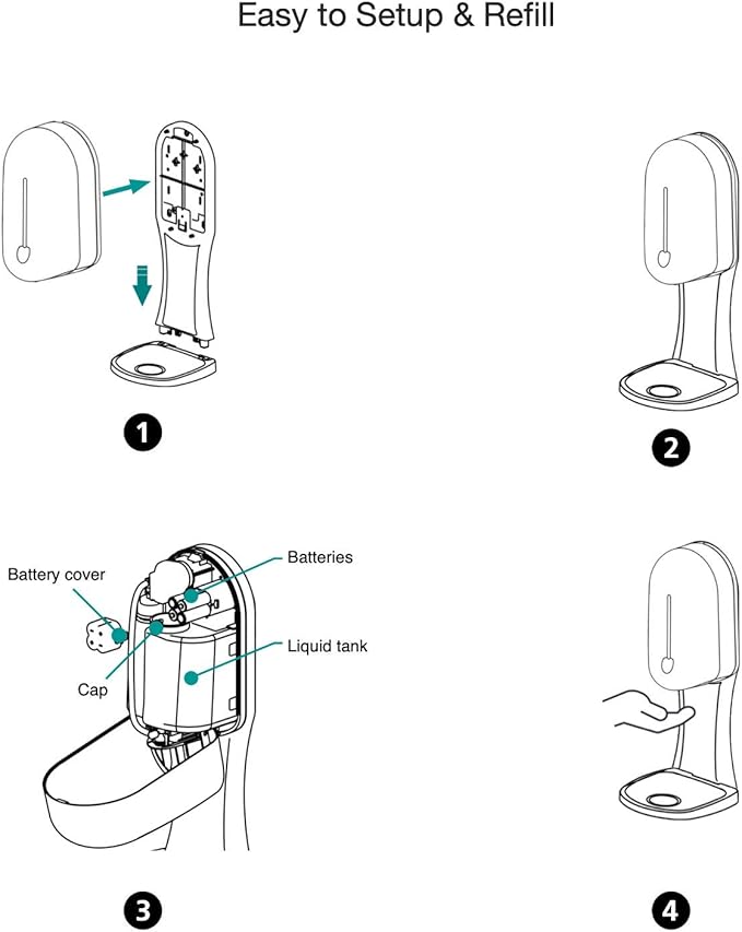 SWIE Automatic Hand Sanitizer & Soap Dispenser Wall Mount, Hands Free