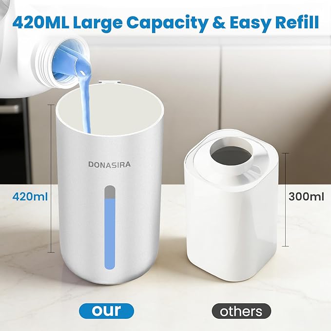 Automatic Foaming Soap Dispenser Touchless, 15oz/420ml USB-C Rechargeable Hand Soap Dispenser, 6-Level Adjustable Foam, IPX5 Waterproof, Wall Mount or Countertop for Bathroom Kitchen, Silver