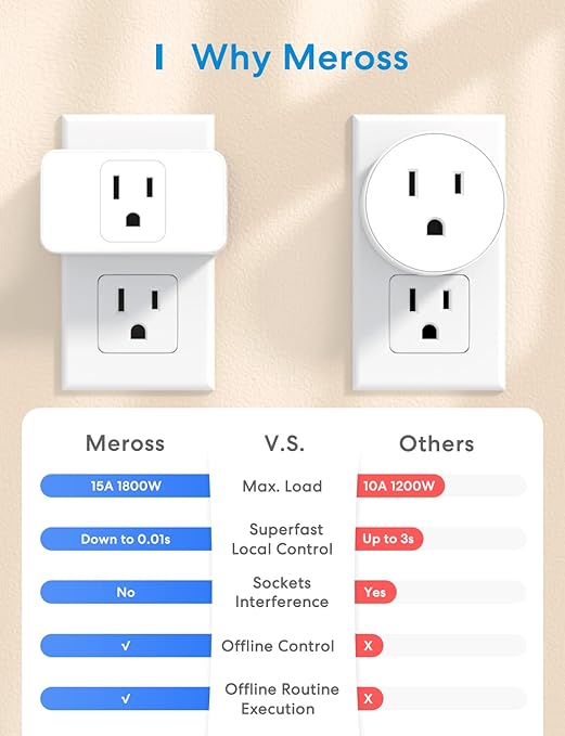 meross Smart Plug Mini Support Apple HomeKit, Siri, Alexa, App Control, Timer, 15A & Reliable Wi-Fi, No Hub Needed, 2.4G WiFi Only, 2 Pack