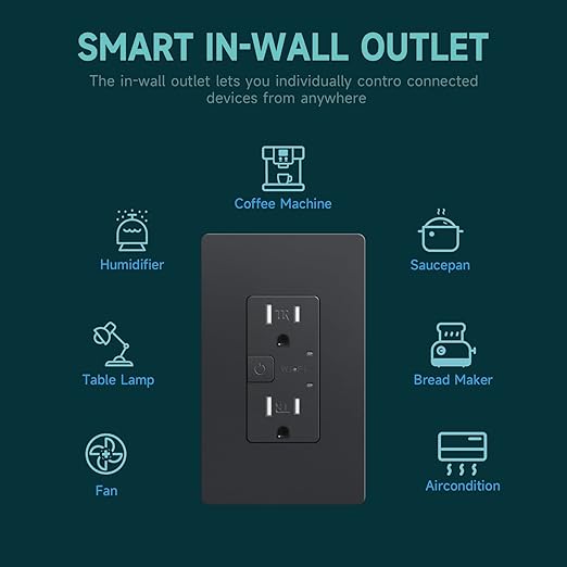 TOPELER Black Smart Electrical Outlet, Smart Wi-Fi Outlet with Individually Controlled, 15Amp Receptacle with Remote Control, Compatible with Google Home & Alexa, ETL&FCC Certified, 2.4G WiFi Only