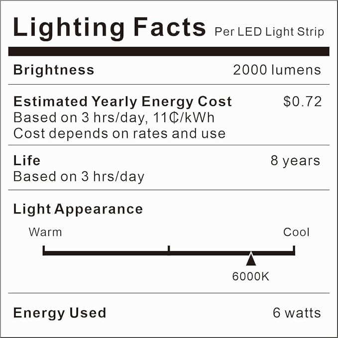 Motion Sensor Under Cabinet Lights Plug-in LED Strip Lights Indoor Cold White 6000K Super Bright 2000lm with 12V Adapter, Dimmer and Timer for Kitchen Cabinet, Shelf, Wardrobe, Stairway…