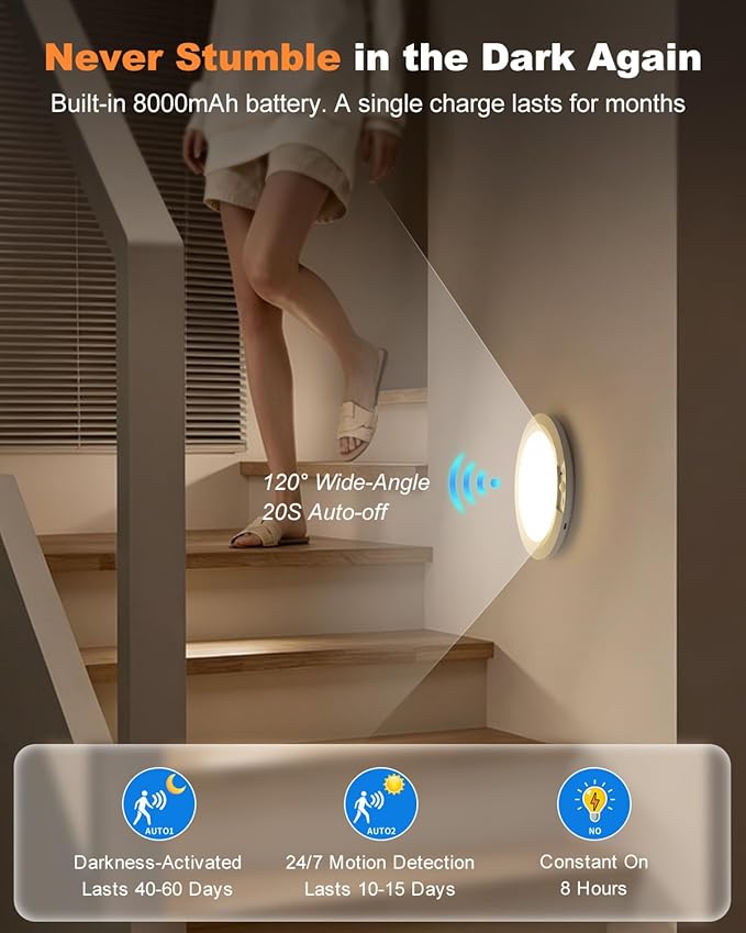 Wireless Motion Sensor Ceiling Light, 7.5" Ultra-Thin, 8000mAh Rechargeable, 450LM, 5 Color Temps, Dimmable with Timer & Remote, Magnetic Stick-On/Screw Mount for Closet, Hallway, 2-Pack