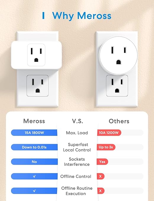 Meross Smart Plug Mini Support Apple HomeKit, Siri, Alexa, App Control, Timer, 15A & Reliable WiFi Outlet, No Hub Needed, 2.4G WiFi Only, 4 Pack
