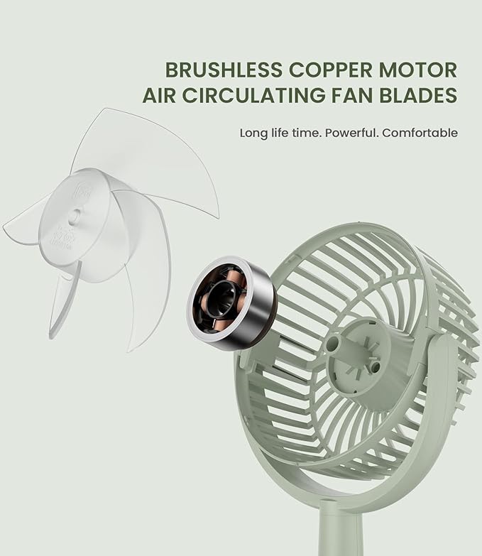 LEMOISTAR Small Personal USB Powered Fan with 4 Speeds, Portable Desk Fans with 310° Rotation, Mini Powerful Table Fans, Air Cooling Fan for Office, Bedroom, Easy to Store, Strong, Compact-Green