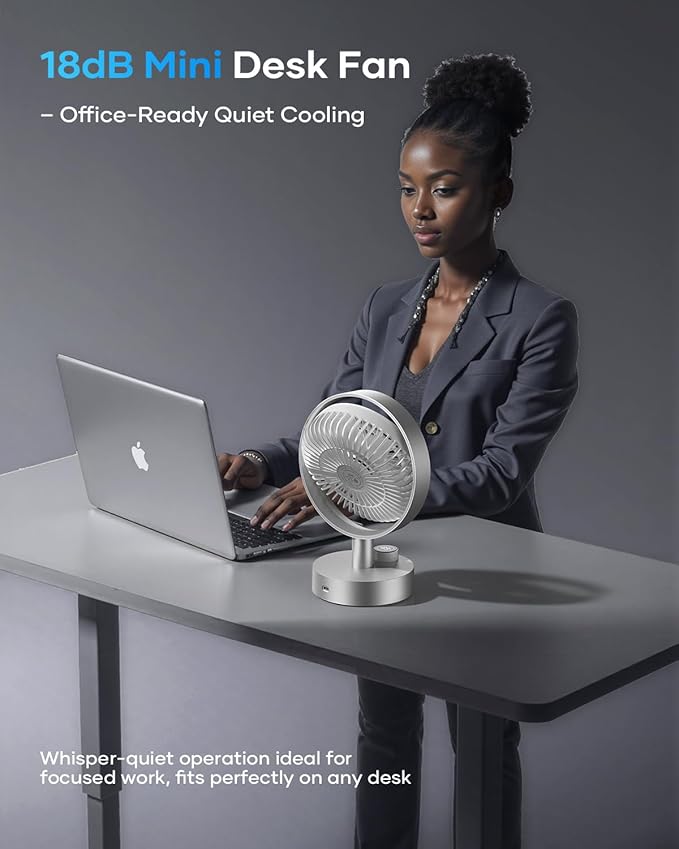 SOTHING Desk Fan, 18dB Ultra-Quiet, 6.6-inch Small Fan with 10-Speed, 160° Oscillating, (4000mAh) 12hrs Battery Life, USB-C Rechargeable, Digital Display, Small Desk Fan for Office - Silver