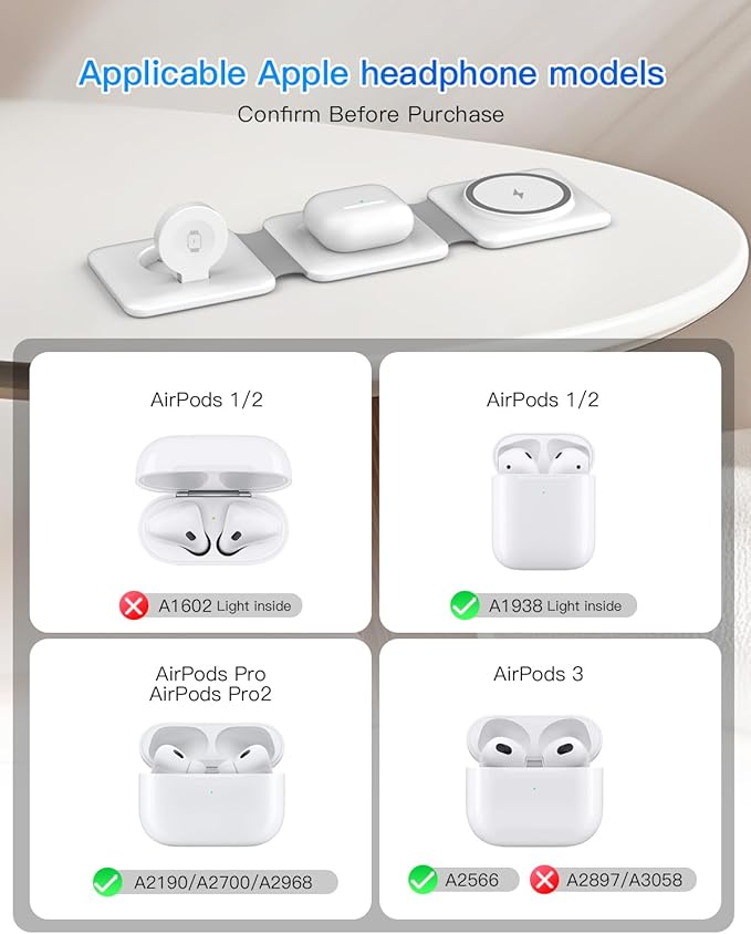 Charging Station for Apple Multiple Devices - 3 in 1 Foldable Magnetic Wireless Charger Dock - Travel Charging Pad for iPhone 17 16 15 14 13 12 Pro Max Plus Watch & Airpods