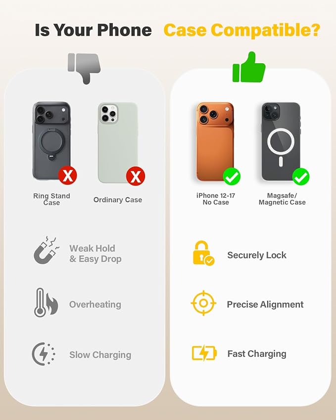 25W Wireless Charger for MagSafe, Qi2.2 Magnetic Fast Charging Pad for iPhone 17/16/15/14/13/12 Series & AirPods, Strong Magnet, Thin & Portable Wireless Charger for Travel Home Office (Orange, 2Pack)