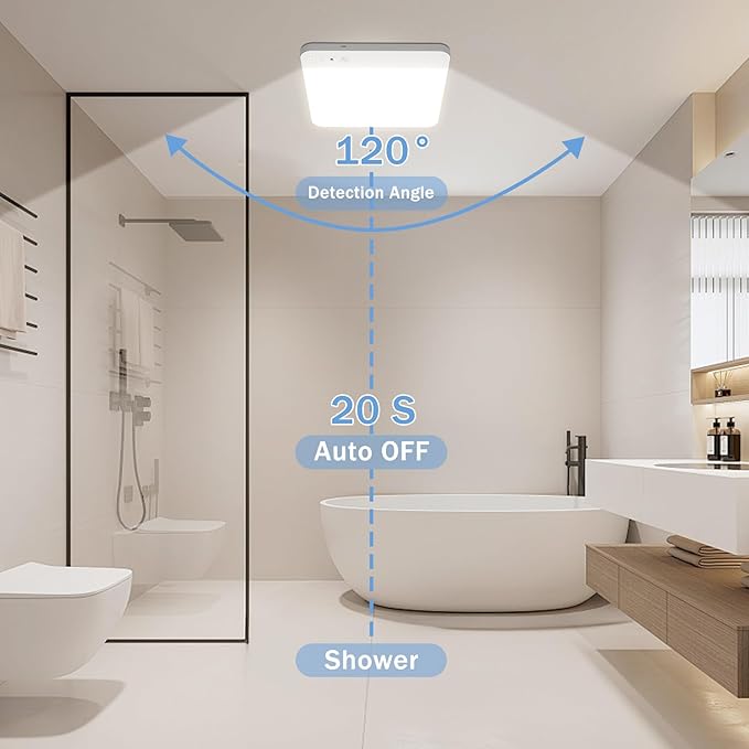 WhitePoplar Rechargeable Motion Sensor Ceiling Light with Remote - Magnetic Wireless Closet Lights, 400LM Closet Lights Motion Sensored Indoor for Bathroom Closet Pantry and Hallways