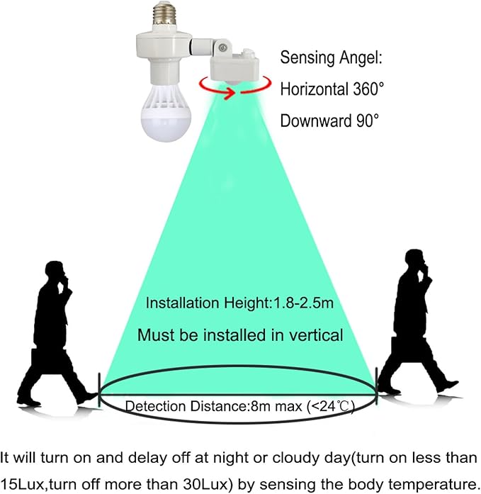 2 Pack Motion Sensor Light Sockets,Motion Activated Socket Adapter, E26/E27 Adjustable Sensor Head Security Light Bulb Socket for Garage,Hallway,Pantry Room,Laundry Room