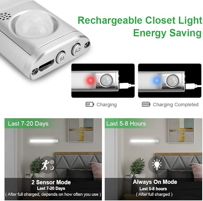 goodland 160 LED Closet Lights Motion Sensor Under Cabinet Lights Indoor Lighting 3000mAh Battery Powered Light Bar Dimmable Rechargeable Closet Light for Kitchen, Wardrobe, Stairs(2 Pack)
