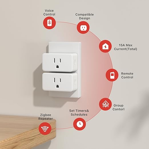 THIRDREALITY Smart Plug Gen3,Precise Real-time Power Monitoring,15A Outlet, Enhanced Zigbee Repeater,ETL Certified,ZigBee Hub Needed,Work with Home Assistant,Compatible Echo Devices and SmartThings