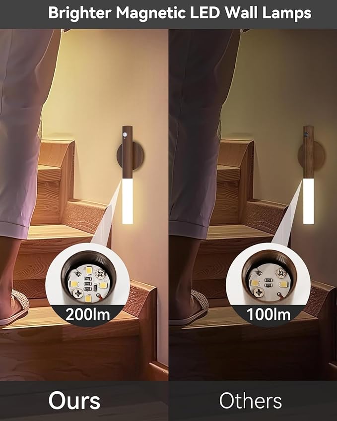 Battery-Operated Motion Sensor Night Lights: 2200mAh Rechargeable Wall Sconces Magnetic Wall Lights Wireless Stairway Lights Portable Hallway Light Wooden Wall Lighting for Bedroom Stair Picture