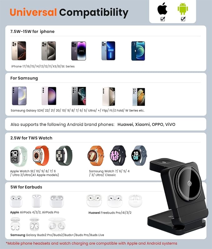 Wireless Charger 3 in 1, Foldable Charging Station for Apple Samsung Multi Devices Charging, Magnetic Charging Stand, Portable Travel Fast 15W Charger Station for iPhone, TWS, iWatch (Black)