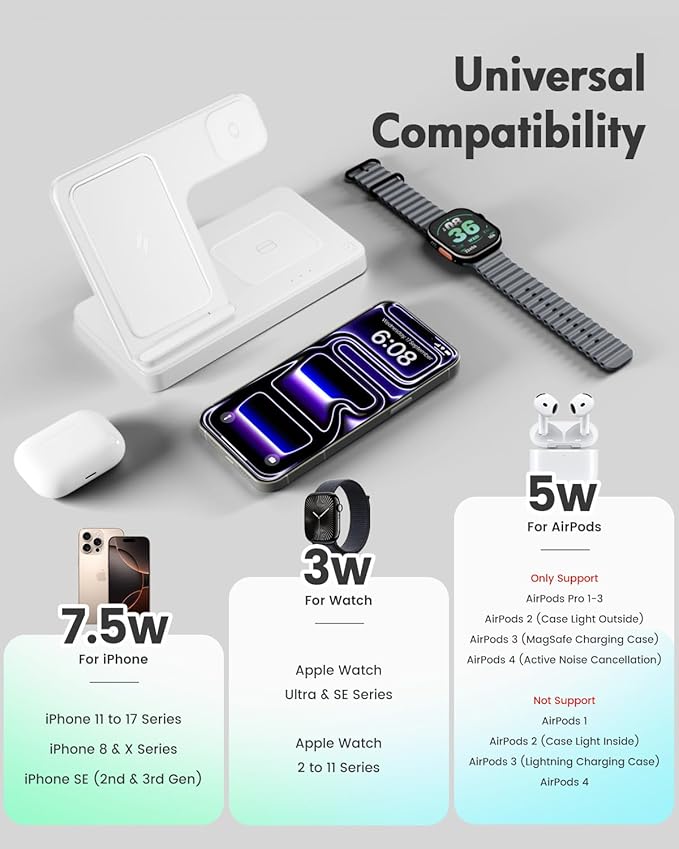 Wireless Charger Stand Charging Station: 3 in 1 Charger Stand Multiple Devices for Apple - iPhone 17 16e 16 15 14 Pro Max 13 12 - Watch 11 10 9 8 7 6 5 4 3 2 SE and Ultra Series-Airpods 4 3 Pro, White