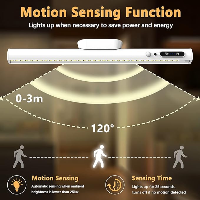 Battery Powered Operated Wall Strip Lights, Motion Sensor LED Light Bar Indoor, Rechargeable Magnetic Under Cabinet Lighting Wireless with Remote Control for Desk Mirror Closet – White