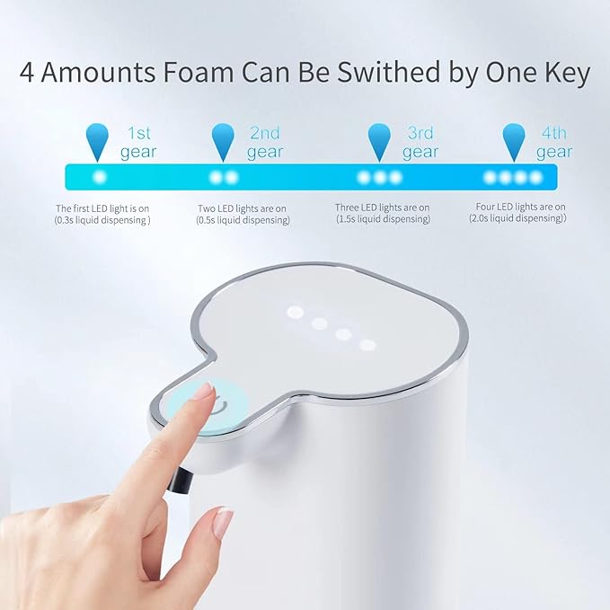 P9 Advanced Automatic Rechargeable, Touchless,Sensor Foaming Soap Dispenser for Kitchen & Bathroom, Foam Dish Soap Dispenser，Support Countertop and Wall Mounted