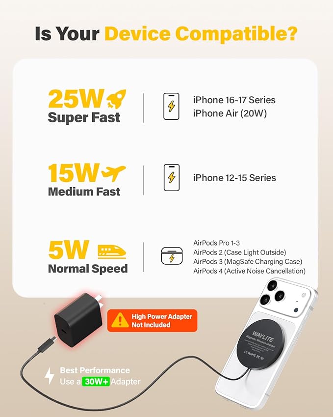 25W Wireless Charger for MagSafe, Qi2.2 Magnetic Fast Charging Pad for iPhone 17/16/15/14/13/12 Series&AirPods,Strong Magnet,Portable Wireless Charger for Travel Home Office,Elegant Black, 2Pack(6FT)