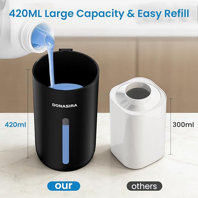 Automatic Foaming Soap Dispenser Touchless, 15oz/420ml USB-C Rechargeable Hand Soap Dispenser, 6-Level Adjustable Foam, IPX5 Waterproof, Wall Mount or Countertop for Bathroom Kitchen, Black