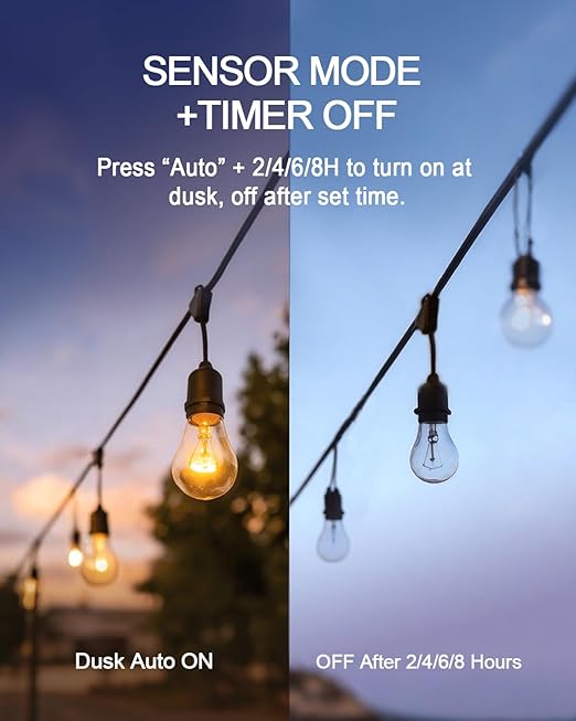 Outdoor Dimmer Plug for String Lights with Remote, 600W Plug-in Dimmer Switch Dusk-to-Dawn Sensor + Timer, Power Outage Memory, IP65 Waterproof, No App No WiFi, for Patio, Indoor & Holiday Lights