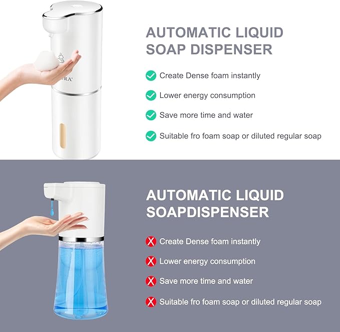 Secura Foaming Soap Dispenser, 10oz/300ml Touchless Automatic Soap Dispenser with Adjustable Volume Control, Rechargeable Hands Free Soap Dispenser for Kitchen, Bathroom (White)