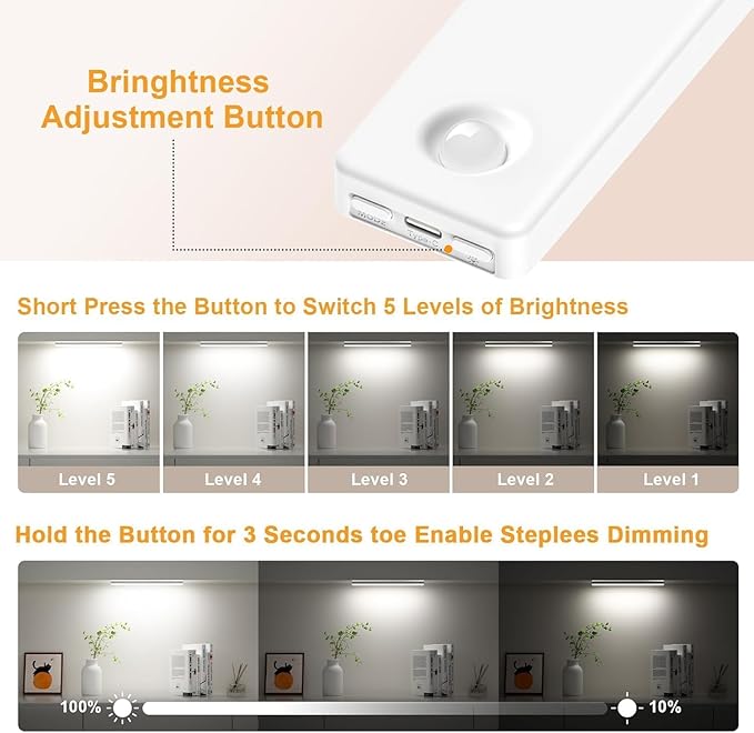 Auxoda Under Cabinet Lighting, 2 Pack Motion Sensor Light Indoor, Rechargeable Closet Lights Battery Operated, LED Lights for Bedroom, Wireless Dimmable Cabinet Lights