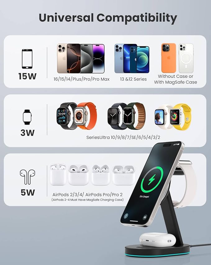 3 in 1 Wireless Charger Charging Station for iPhone,Qi2 Certified 15W Magnetic Charging Stand for Mag-Safe with 30W USB C Adapter&Friendly Night Light for iPhone 17/16/15/14/13/12,Apple Watch,AirPods