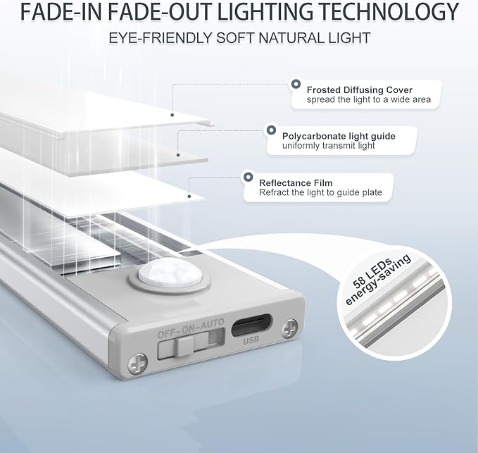 6 Pack Under Cabinet Lights Wireless, 58 LED Motion Sensor Light Indoor Rechargeable Magnetic Closet Lights Battery Operated, Under Counter Lights for Kitchen, Wardrobe, Hallway, Stairs