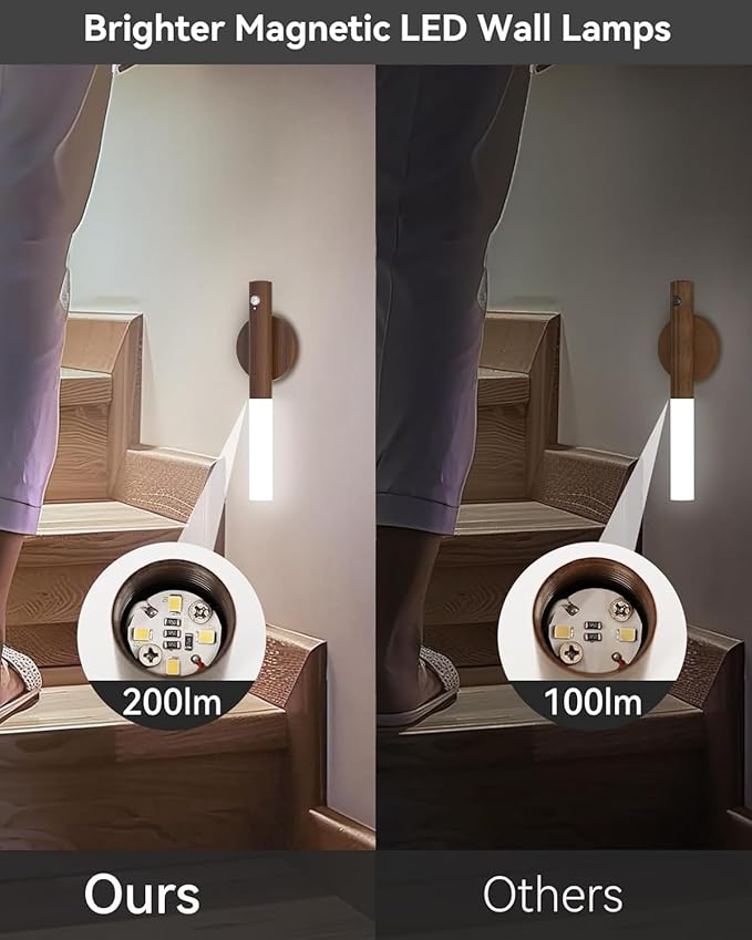 iThird Battery-Operated Wall Sconce Wall Lights: 2200mAh Rechargeable Motion Sensor Magnetic Wireless Stairway Lights Portable Hallway Light Wooden Wall Lighting for Bedroom Stair(White Light)