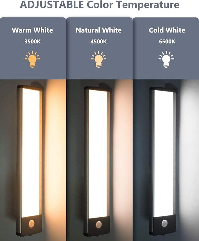 PRIORARE 35 LED Under Cabinet Lights, Wireless 3 Color Motion Sensor Light Indoor, Led Closet Light 1000mAh USB-C Rechargeable Stepless Dimmable Night Light, Under Counter Lighting 2 Packs