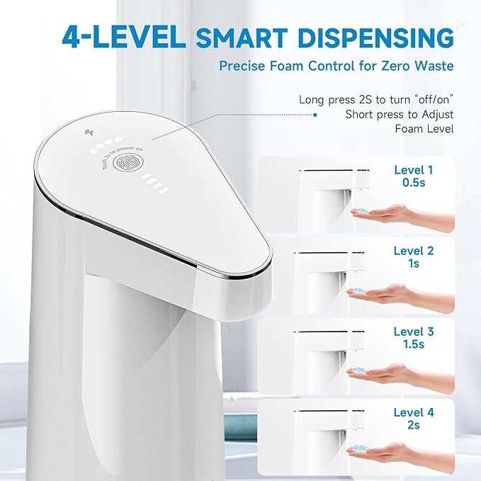 2026 Patent Edition Automatic Soap Dispenser Touchless - 300ml Liquid Soap Dispenser with IPX5 Waterproof, 4-Speed Liquid Adjustment, Type-C Charging, for Kitchen, Bathroom, Hand Washing