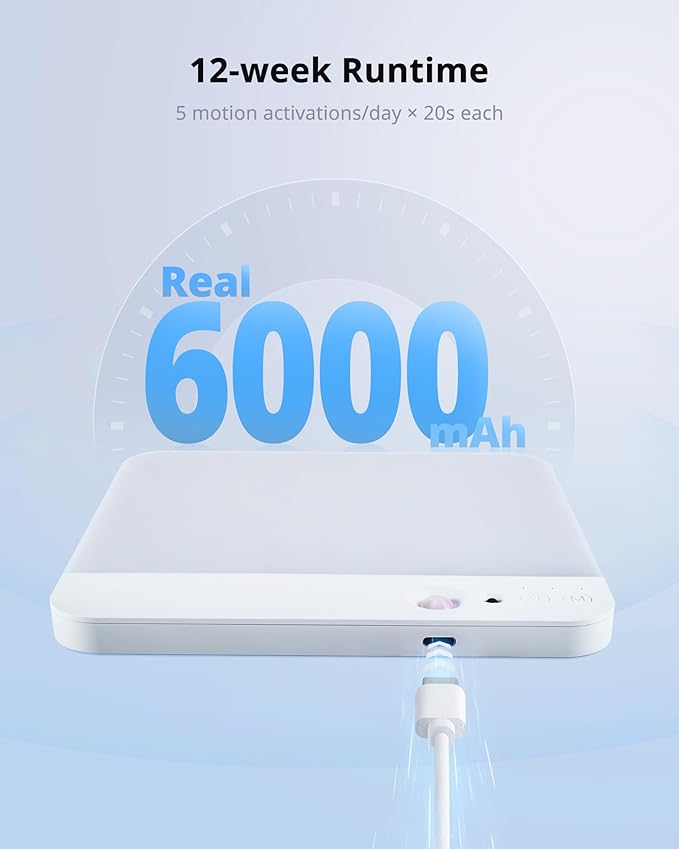 Combuh 2 Pack Square Rechargeable Ceiling Lights with Remote Operated Battery Powered, 85 Day Long Lasting Wireless Stick on Inside Waterproof Shower Lighting No Electricity Needed for Hallway Closet