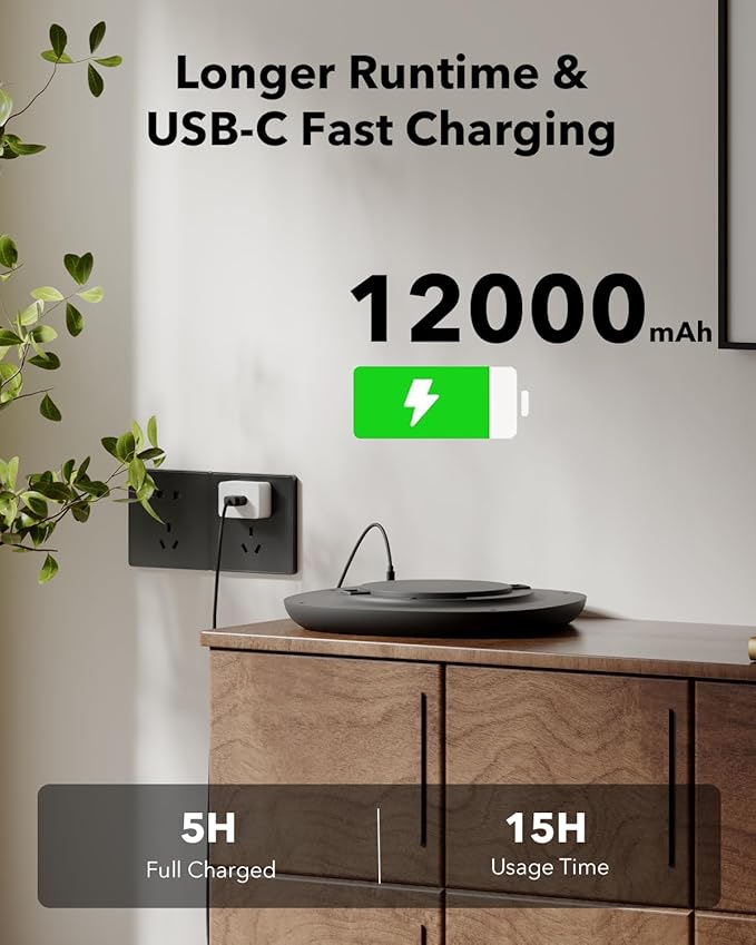 Motion Sensor Rechargeable Ceiling Light with Remote, 550LM 12000mAh Wireless Shower Lights for Inside Shower Battery Operated RGB Closet Light Sensored LED Overhead Lighting No Wiring for Garage