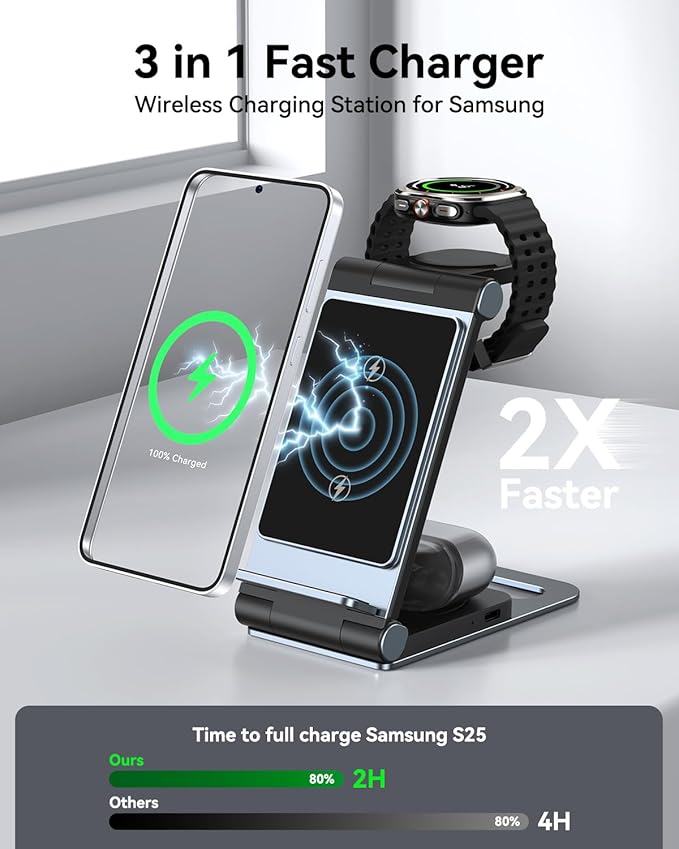 Wireless Charger for Samsung 3 in 1 Wireless Charging Station Foldable Wireless Charger Stand for Samsung S26 S25 Ultra S24 S23 S22 S21 / Z Flip/Z Fold Series for Galaxy Watch 8/7/6/5/4/ Galaxy Buds