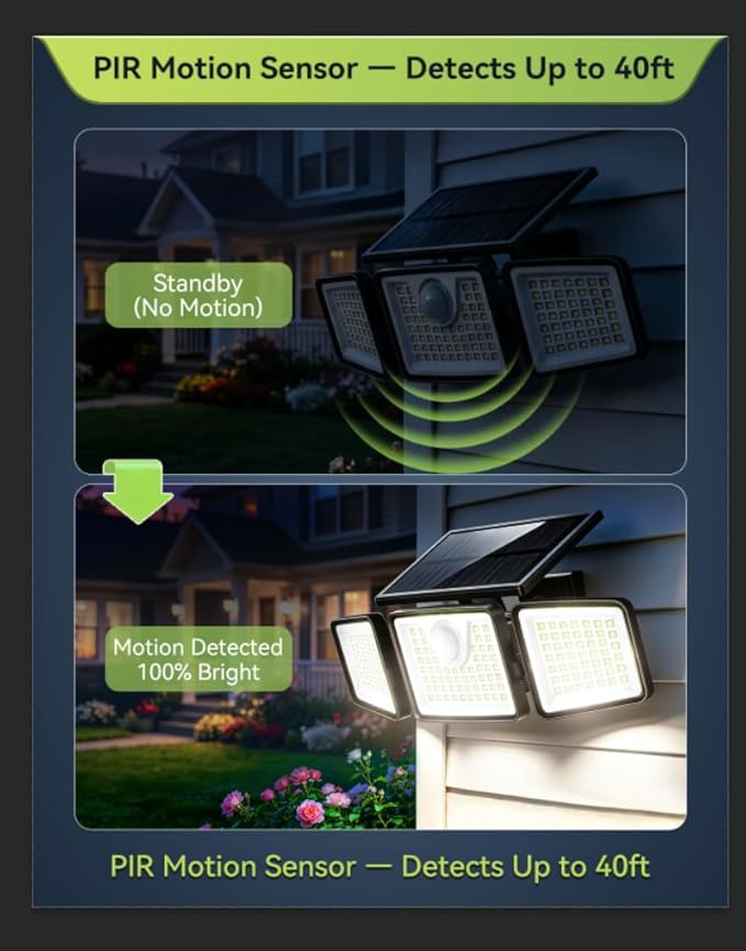daphino 2500LM Solar Lights Outdoor with Motion Sensor,3 Head 270° Wide Angle Street Area Lights,IP65 Waterproof Security Lighting with 3 Modes(Non-Remote,1 Pcs)