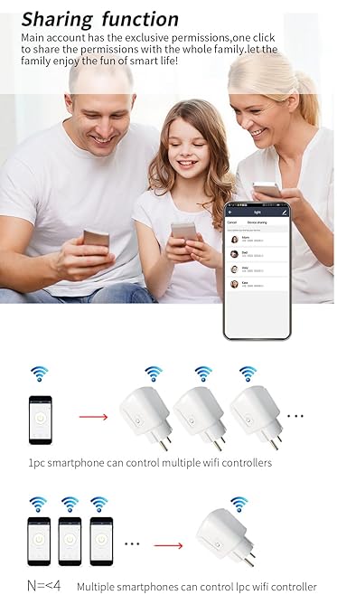 Homekit Smart Plug Outlet Works with Homekit,Siri Voice Control,Timer Function,EU,16A