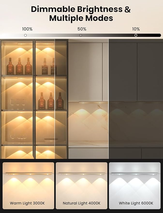 LED Under Cabinet Light, Under Counter Dimmable Lighting with Motion Sensor, USB Rechargeable Motion Sensor Light, Cat’s Eye Hill Corrugated Effect, for Display Cabinet, Showcase, Wine Cabinet
