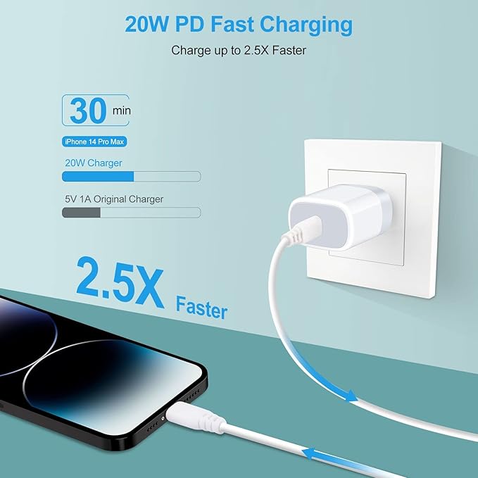 USB C Pixel 7 Fast Charger Type C Charging Block for Google Pixel 10 9a 9 Pro XL 8a 8 Pro 7a 7 Pro 7 6a 6 Pro 5a,20W PD 3.0 USB C Wall Charger Box Cube Power Adapter for iPhone 14,Samsung Galaxy S24