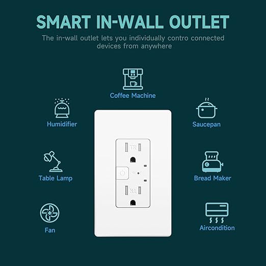TOPELER Smart Wall Outlet with 2 Individually Controlled Ports, 15Amp TR Receptacle Control Appliances from Anywhere, 2.4 GHz WiFi Outlet Work with Alexa & Google Home, White, ETL & FCC Approval