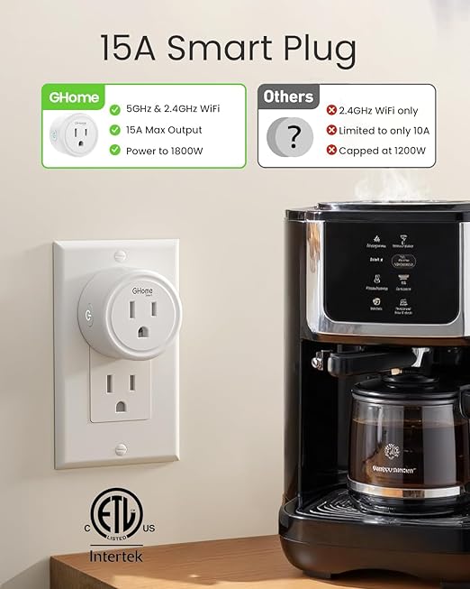 GHome Smart 5G 15A WiFi Smart Plug Compatible with Alexa and Google Home, Outlet Timer Smart Home WiFi Outlet Timer with Remote Control, 5GHz and 2.4GHz Wi-Fi Sockets, ETL FCC Listed, White, 2 Pack