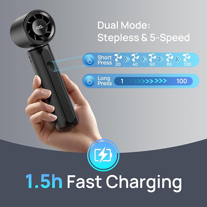 2026 Upgraded Portable Handheld Turbo Fan Personal fan 18000RPM Speed Adjustable, 3-IN-1 Rechargeable Fan with LED Display, Travel Essentials, Gifts for Women Men Outdoor Indoor (Black)